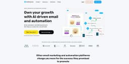 GetResponse.com Promo Codes for April 2026