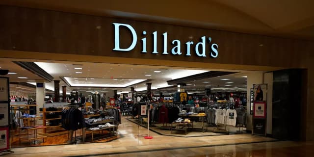 Dillards Coupon Codes for April 2026