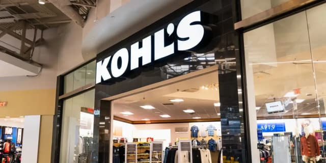 Kohl’s Coupon Codes for October 2025 