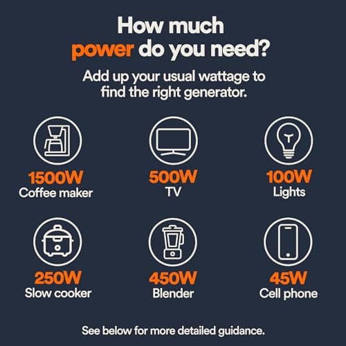 Generac 2,500-Watt Gas Powered Portable Inverter Generator - Compact and Lightweight Design - Produces Clean, Stable Power - COsense Technology - Perfect for Home use - Orange/Black