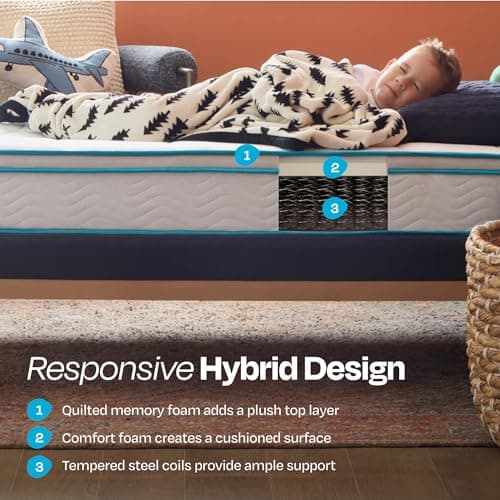 Linenspa 8 Inch Memory Foam and Spring Hybrid Mattress - Medium Firm Feel - Bed in a Box - Quality Comfort and Adaptive Support - Breathable - Cooling - Guest and Kids Bedroom - Twin XL Size