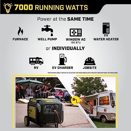 Champion Power Equipment 8500-Watt Electric Start Dual Fuel Home Backup Portable Inverter Generator with Quiet Technology and CO Shield