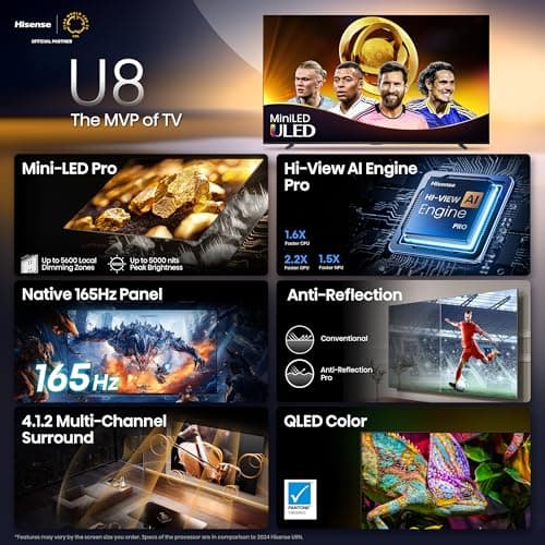 Hisense 55" Class U8 Mini-LED ULED 4K UHD Google Smart TV (55U8QG, 2025 Model) - QLED, Native 165Hz, VRR 288, Up to LD5600, 5000 Nits, HDR10+, Dolby Vision IQ · Atmos, IMAX Enhanced, 4.1.2 Ch Audio