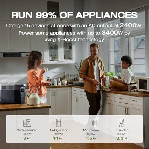 EF ECOFLOW Portable Power Station DELTA 2 Max, 2400W LFP Solar Generator, Full Charge in 1 Hr, 2048Wh Solar Powered Generator for Home Backup(Solar Panel Optional)