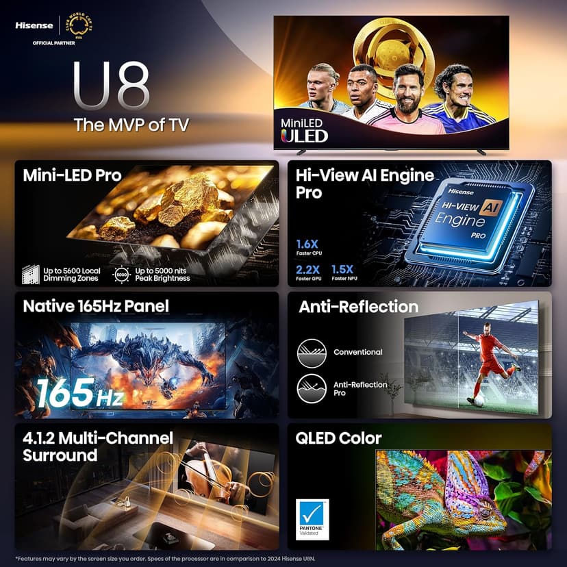 Hisense 55" Class U8 Mini-LED ULED 4K UHD Google Smart TV (55U8QG, 2025 Model) - QLED, Native 165Hz, VRR 288, Up to LD5600, 5000 Nits, HDR10+, Dolby Vision IQ · Atmos, IMAX Enhanced, 4.1.2 Ch Audio