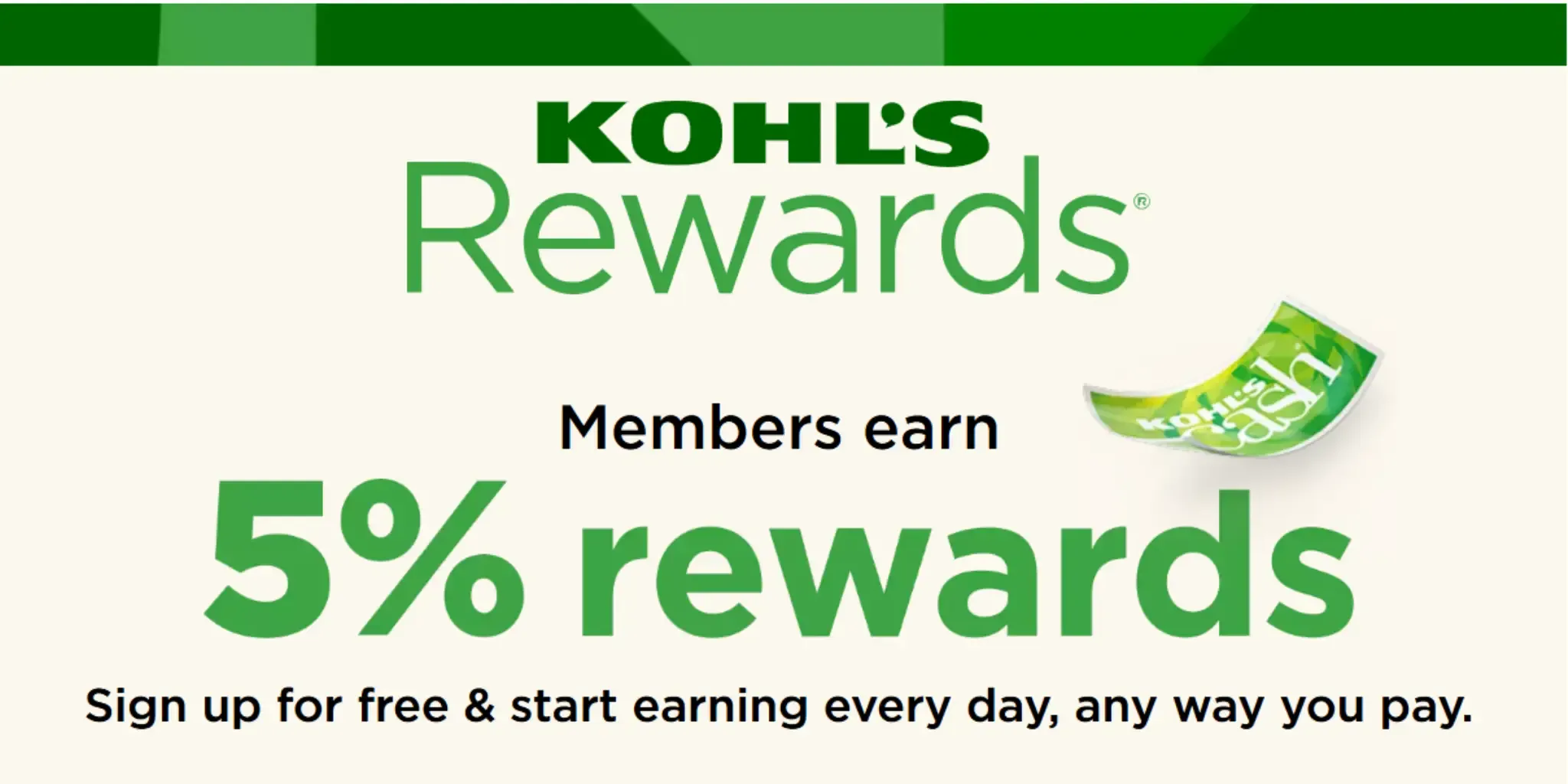 Kohl’s Rewards Program